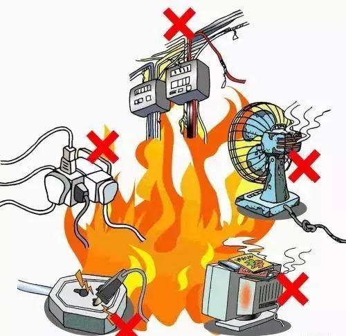 電氣火災早預防 趕跑火災有妙招 盤錦消防 1周前