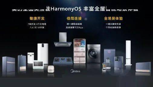 華為重磅反擊，鴻蒙系統全面賦能電器生態